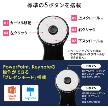 IRセンサーマウス サンワダイレクト