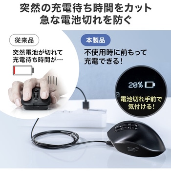 ブルーLEDマウス サンワダイレクト