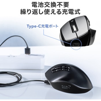 ブルーLEDマウス サンワダイレクト
