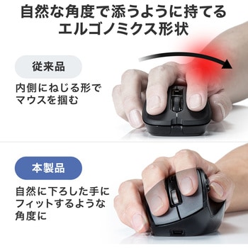 ブルーLEDマウス サンワダイレクト
