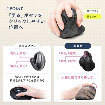 ブルーLEDマウス サンワダイレクト