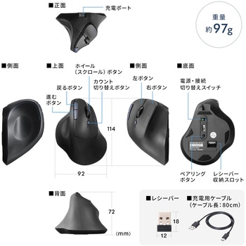 ブルーLEDマウス サンワダイレクト