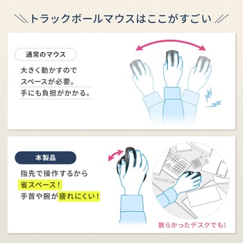 ブルーLEDトラックボール サンワダイレクト