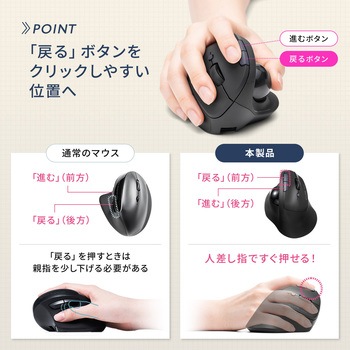 ブルーLEDトラックボール サンワダイレクト