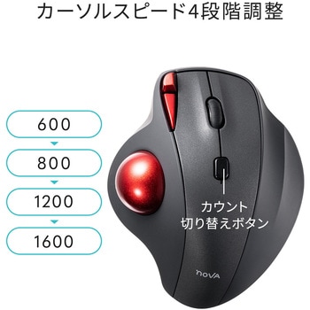 光学式トラックボール サンワダイレクト
