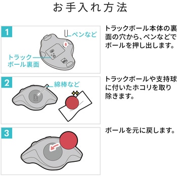 光学式トラックボール サンワダイレクト