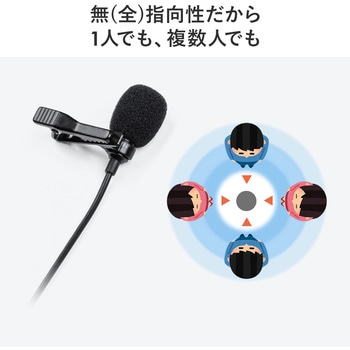 ピンマイク サンワダイレクト