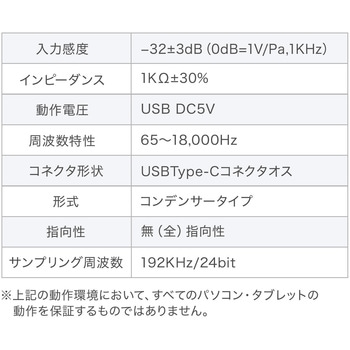 ピンマイク サンワダイレクト