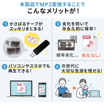カセットテープ変換プレーヤー サンワダイレクト