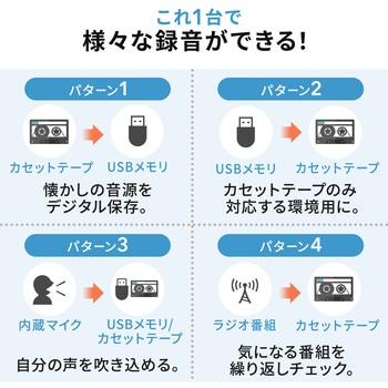カセットテープ変換プレーヤー サンワダイレクト