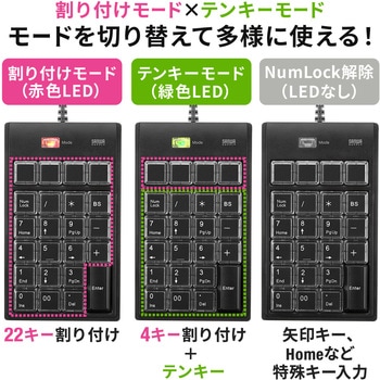 テンキー サンワダイレクト