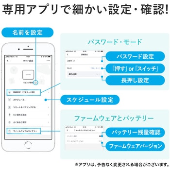 Switch Bot サンワダイレクト