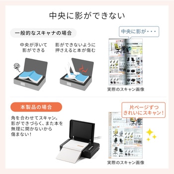 スキャナー サンワダイレクト
