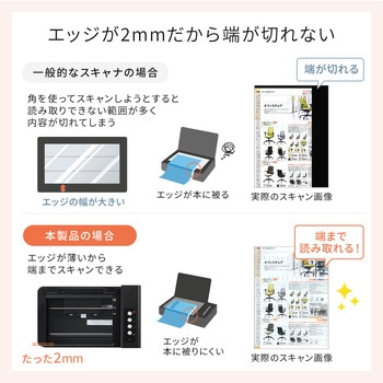スキャナー サンワダイレクト