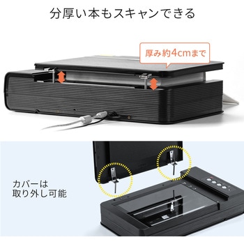 スキャナー サンワダイレクト