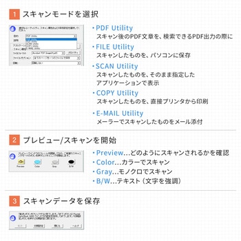 スキャナー サンワダイレクト