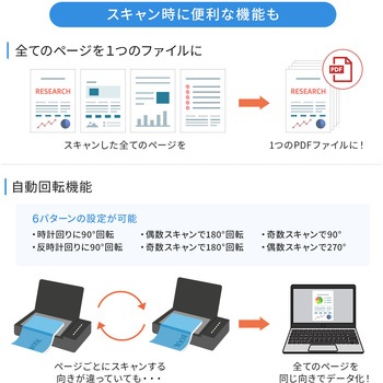 スキャナー サンワダイレクト