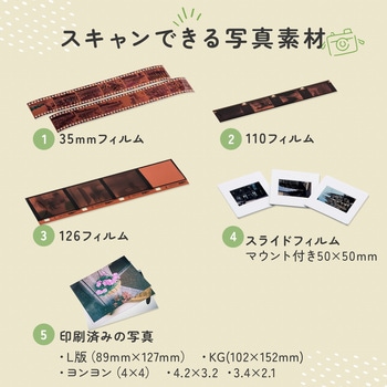 スキャナー サンワダイレクト