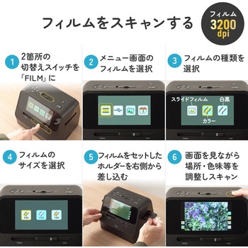 スキャナー サンワダイレクト