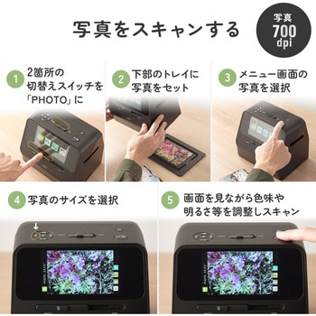 スキャナー サンワダイレクト