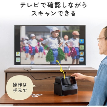 スキャナー サンワダイレクト