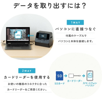 スキャナー サンワダイレクト