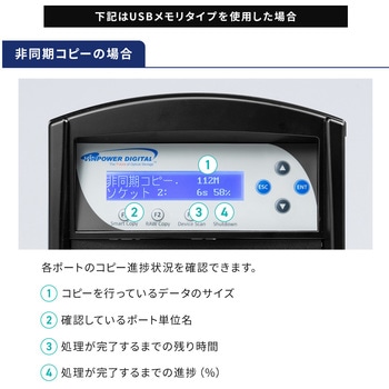 デュプリケーター サンワダイレクト
