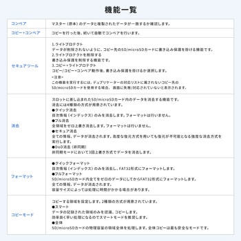 デュプリケーター サンワダイレクト