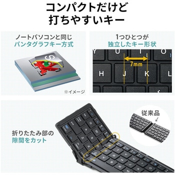 キーボード サンワダイレクト