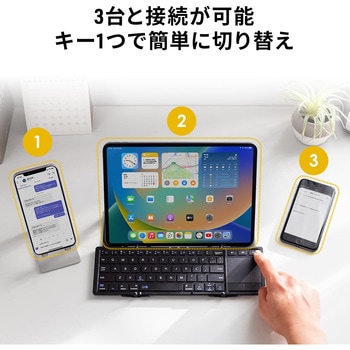 キーボード サンワダイレクト