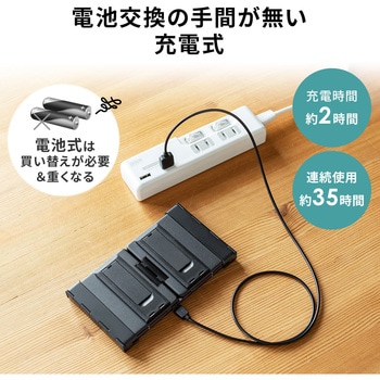 キーボード サンワダイレクト