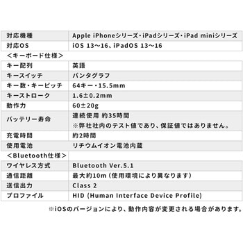 キーボード サンワダイレクト