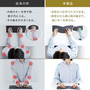 キーボード サンワダイレクト