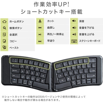 キーボード サンワダイレクト