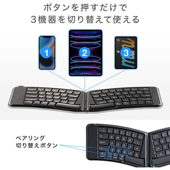 キーボード サンワダイレクト