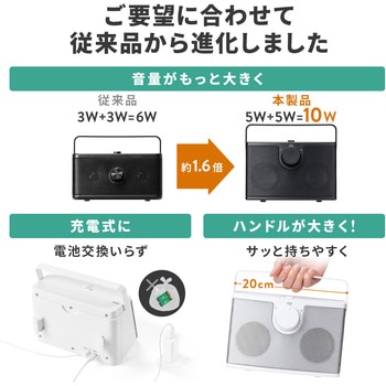 スピーカー サンワダイレクト