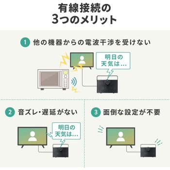 スピーカー サンワダイレクト