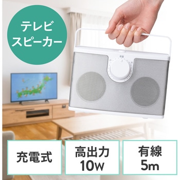 スピーカー サンワダイレクト