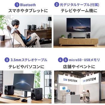スピーカー サンワダイレクト