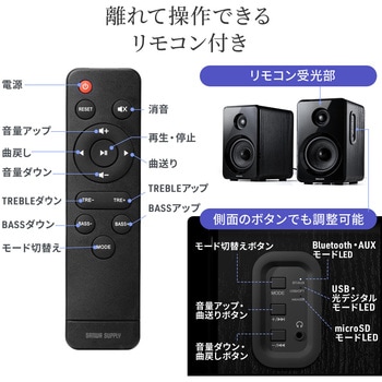 スピーカー サンワダイレクト