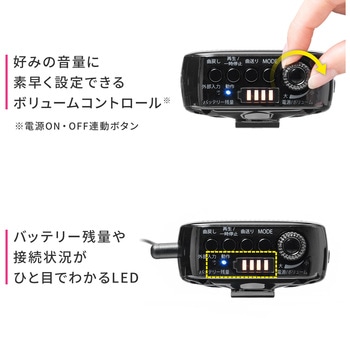 拡声器スピーカー サンワダイレクト