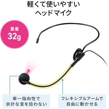 拡声器スピーカー サンワダイレクト