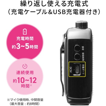 拡声器スピーカー サンワダイレクト