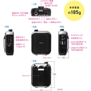 拡声器スピーカー サンワダイレクト