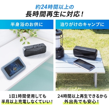 スピーカー サンワダイレクト