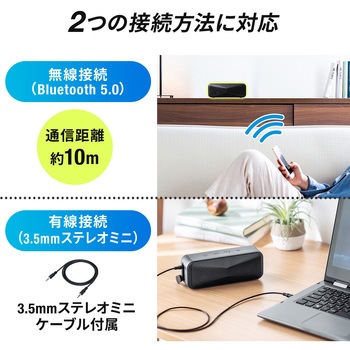 スピーカー サンワダイレクト