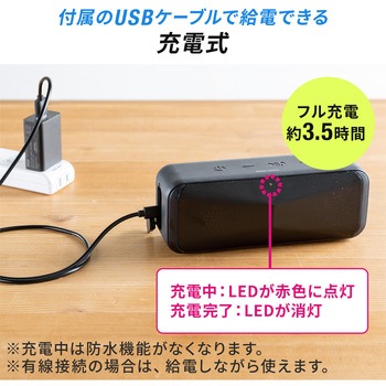 スピーカー サンワダイレクト