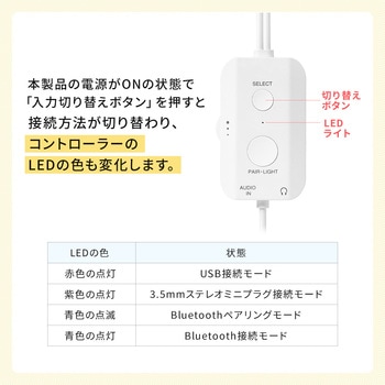 スピーカー サンワダイレクト