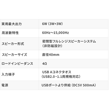 スピーカー サンワダイレクト