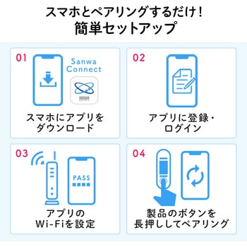 ドアセンサー サンワダイレクト